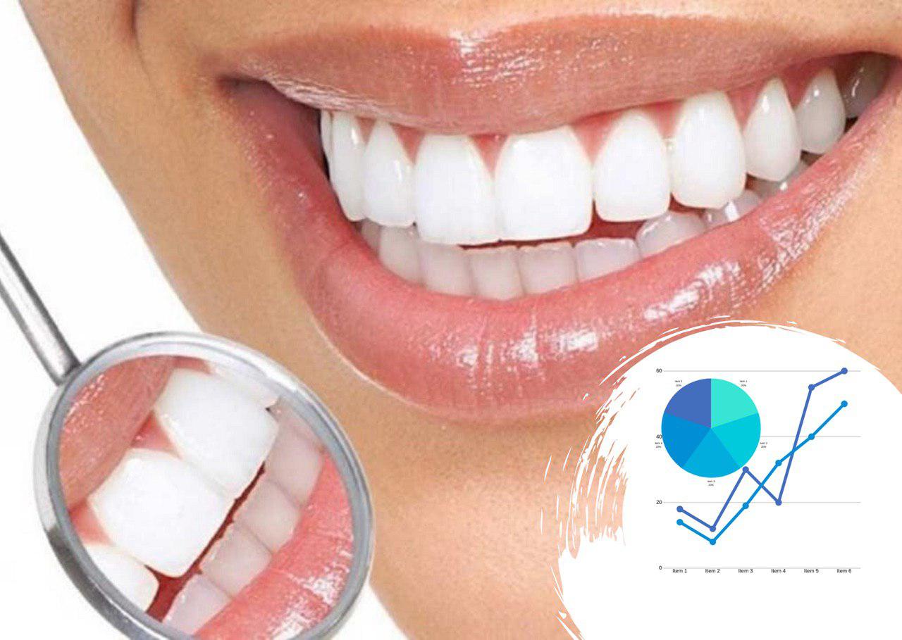 Порівняльний аналіз ринкових умов Запоріжжя та Дніпра для відкриття стоматологічної клініки: чиї зуби лікувати вигідніше?